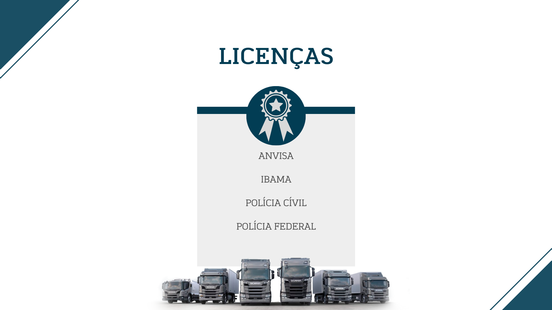Licenças